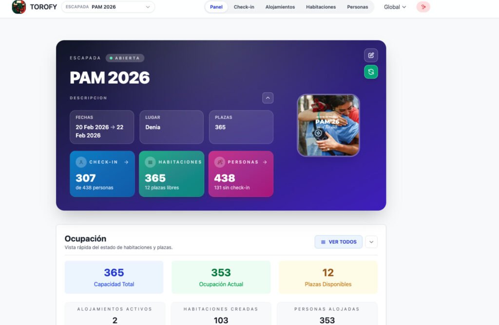 hakuna alojamiento dashboard 4